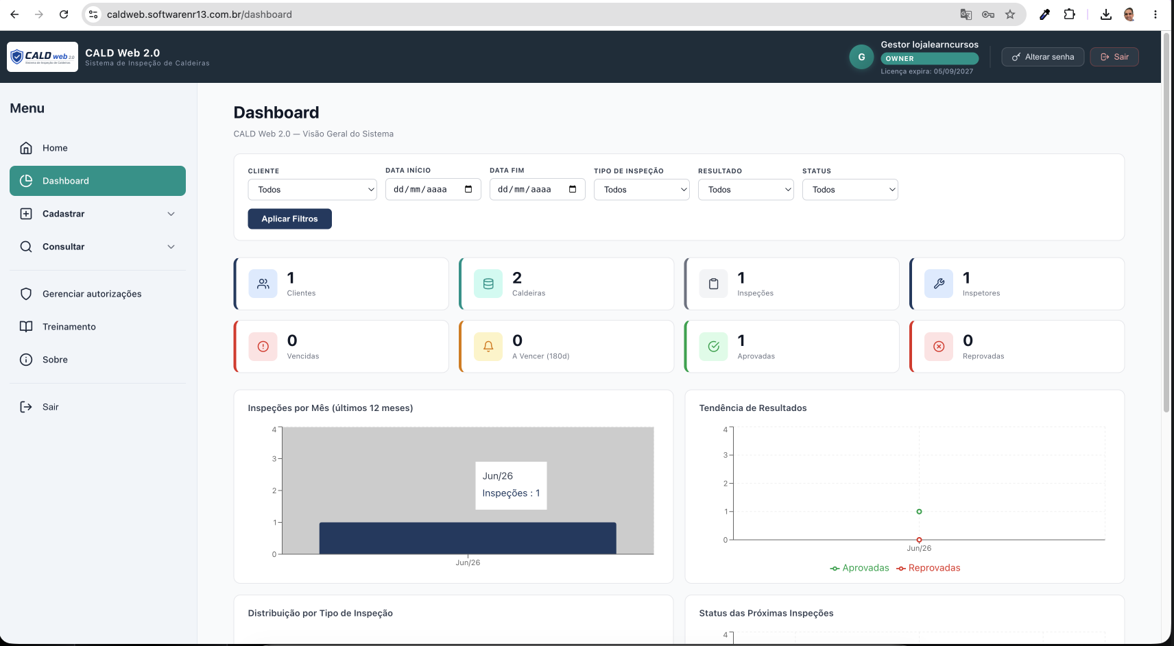 dashboard-real